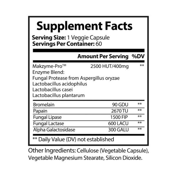 Supplement facts label for Zestifica Digestive Enzyme Blend Supplement (60 Capsules)